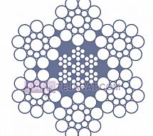 سیم بکسل حفاری سیم بکسل حفاری